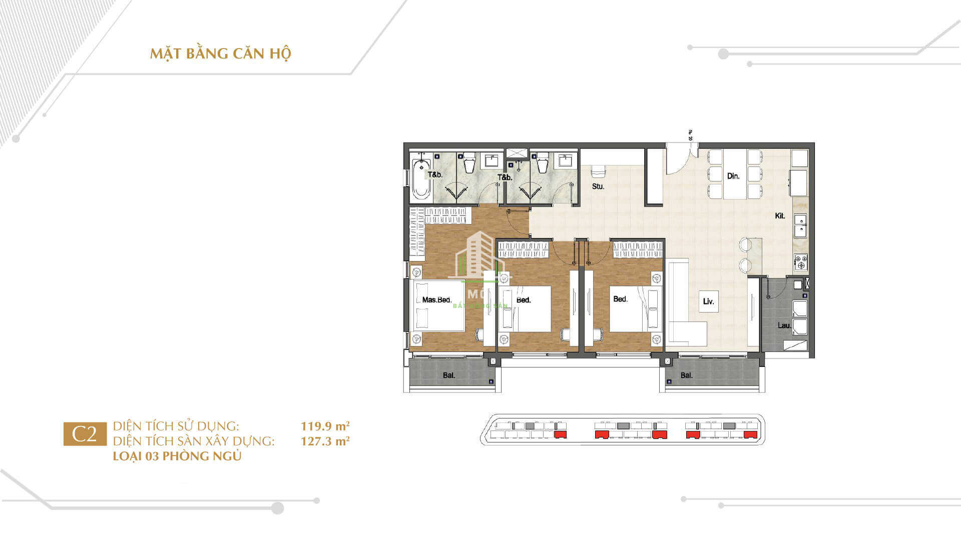 3pn – C2 Nhà Môi Giới Bất Động Sản