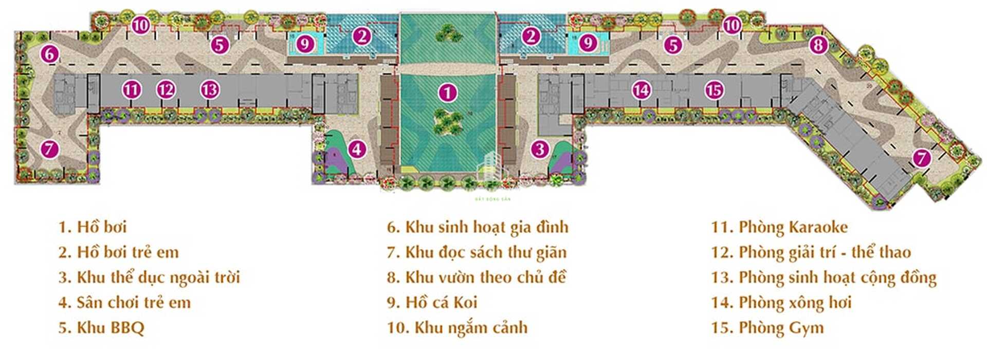 Mặt Bằng Tiện ích Nhà Môi Giới Bất Động Sản