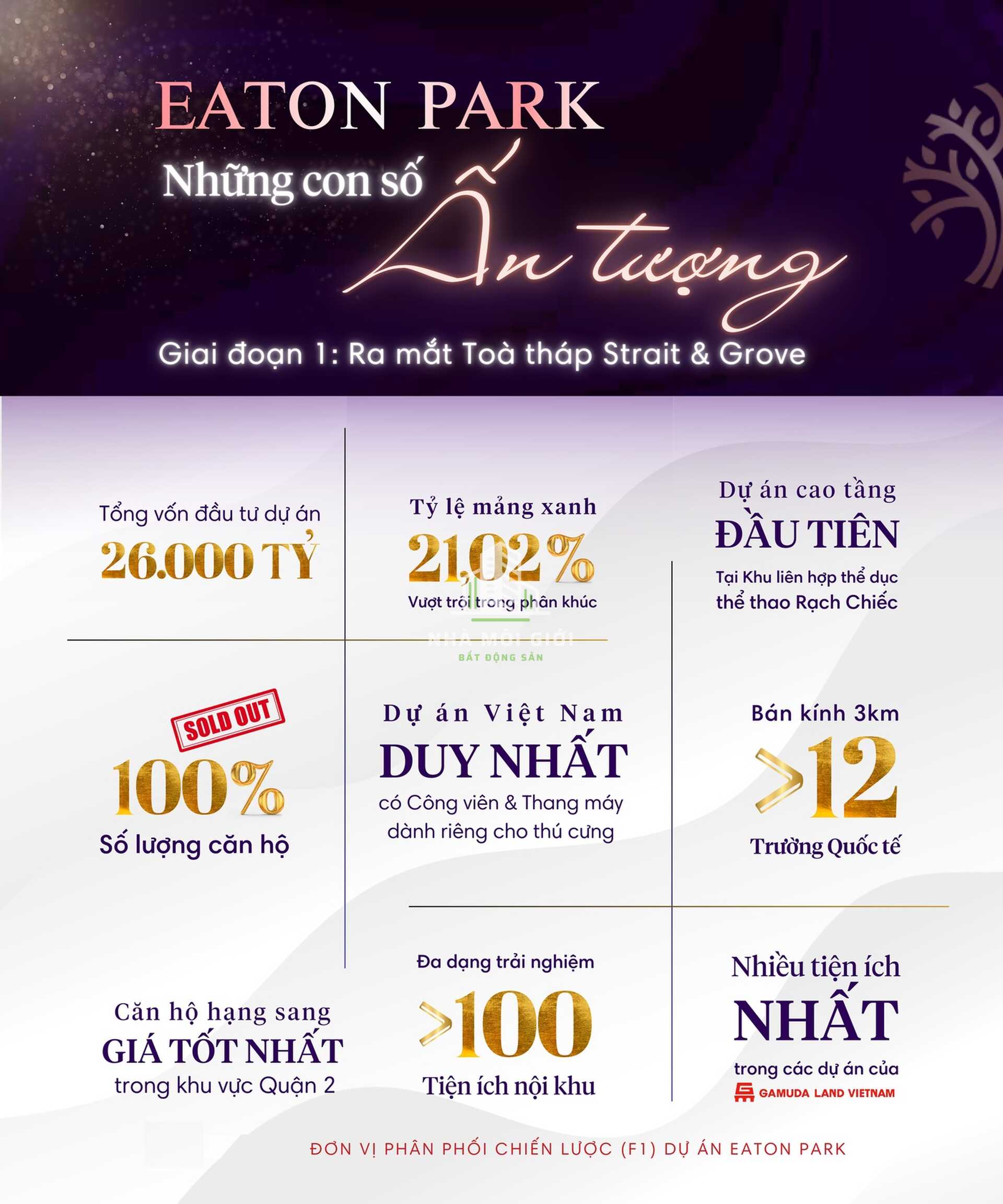 Eaton Park Rever Nhà Môi Giới Bất Động Sản