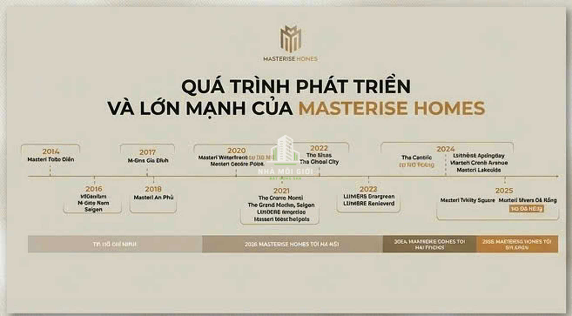 Z7817386446199_65362343f3370369546b60e64d3662b1 Nhà Môi Giới Bất Động Sản