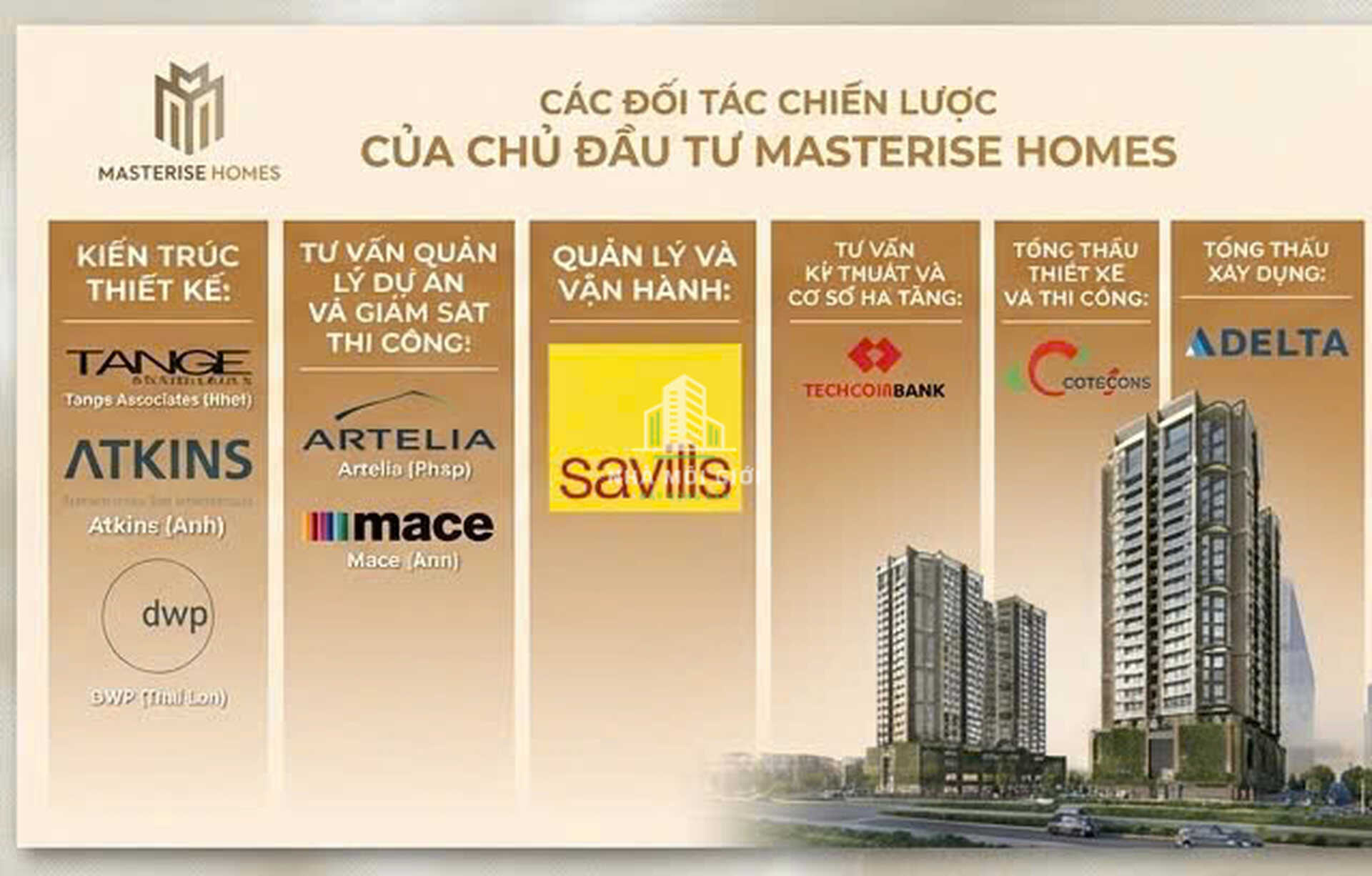 Masterise Homes Nhà Môi Giới Bất Động Sản