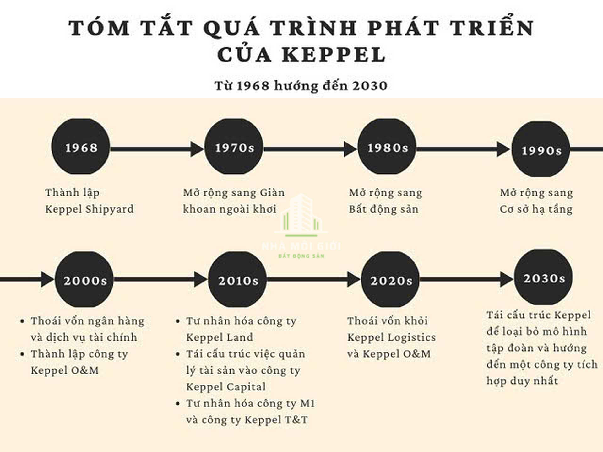 Z7831461481619_17ea34d081a9fd6f6bfae558706db16e Nhà Môi Giới Bất Động Sản