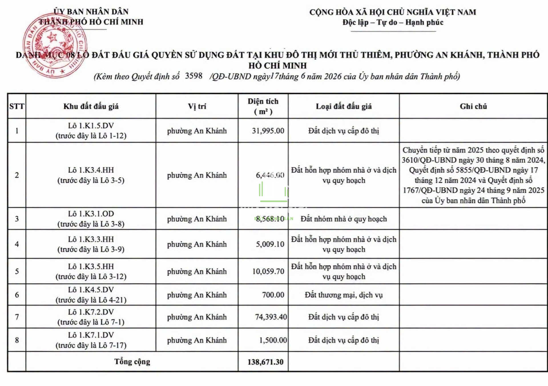 Z7957954246476_22b700a1fec0aafe9525fa33b34a4511 Nhà Môi Giới Bất Động Sản