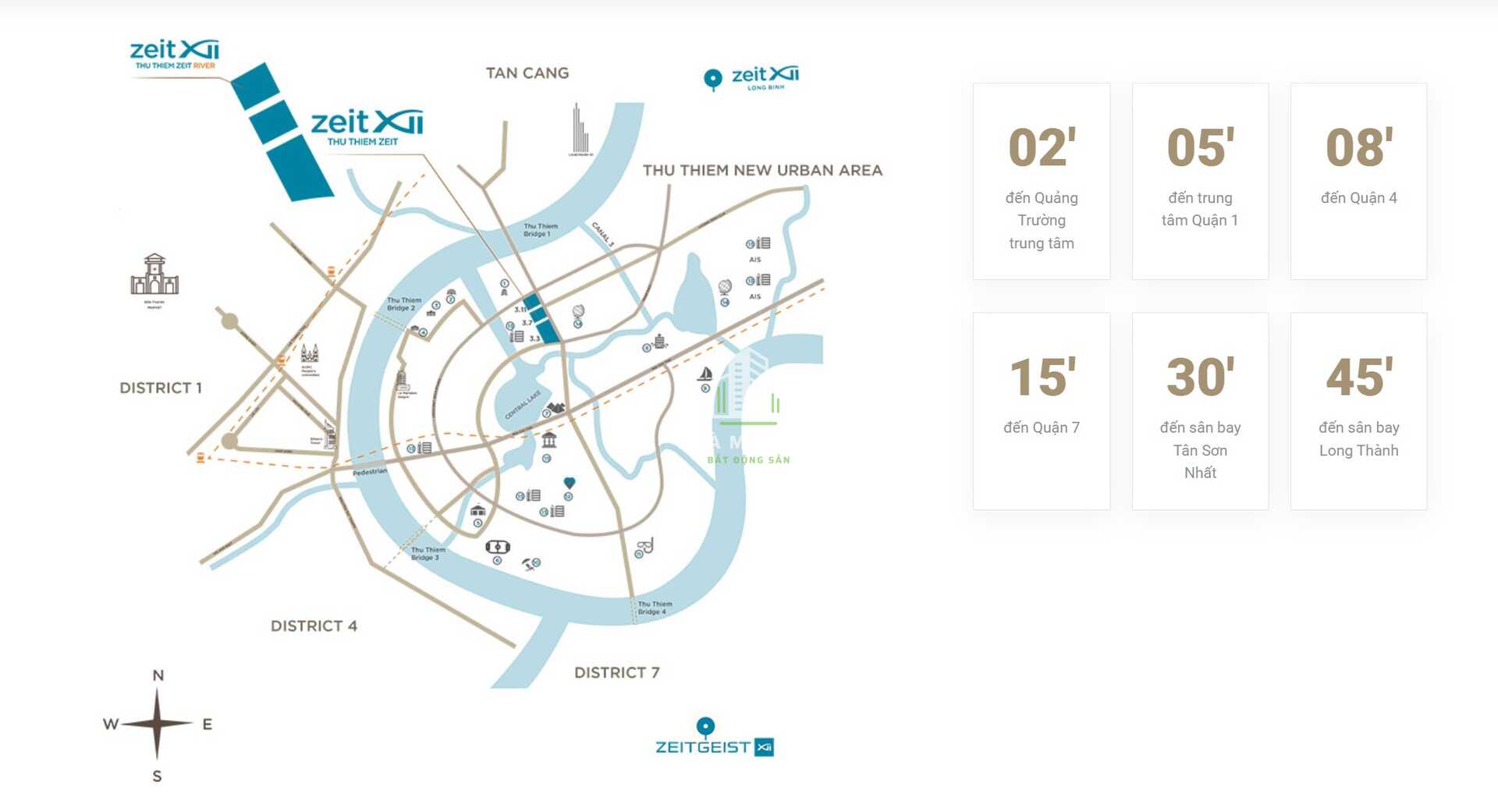 ZEIT River Nhà Môi Giới Bất Động Sản